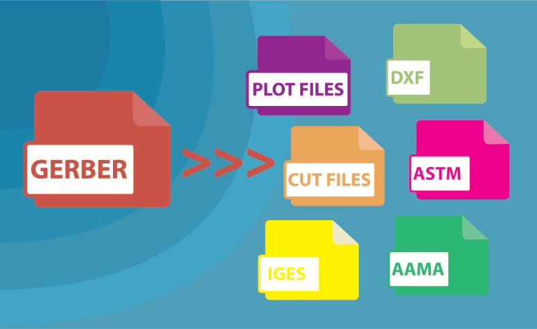 An illustration of files being converted