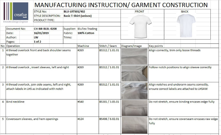 A digital instructional document